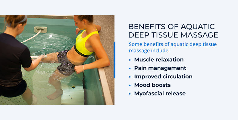https://www.hydroworx.com/content/uploads/2013/07/01-Benefits-of-Aquatic-Deep-Tissue-Massage-RE-1.jpg