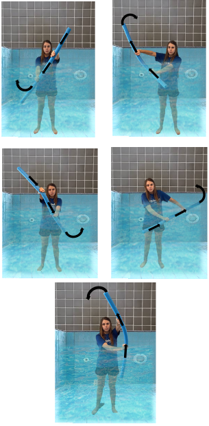 Four Aquatic Therapy Exercises Using Pool Noodles Hot Sex Picture