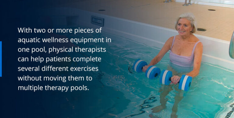 The Ultimate Guide to Aquatic Therapy | HydroWorx