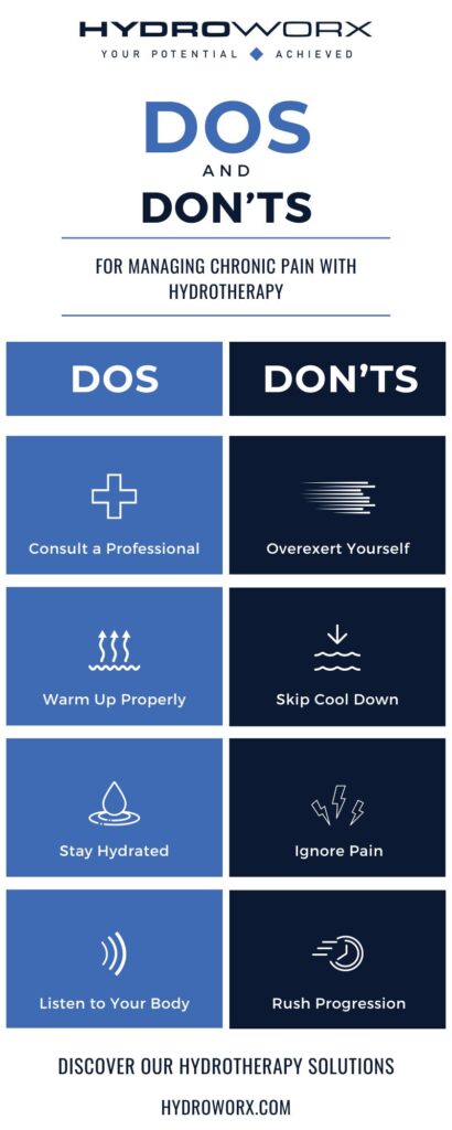 Hydrotherapy Dos & Don'ts for managing chronic pain infographic