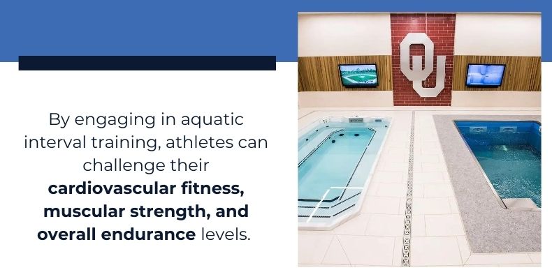 aquatic interval training