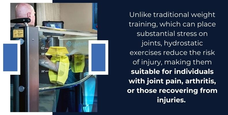 Hydrostatic exercises reduce the risk of injury