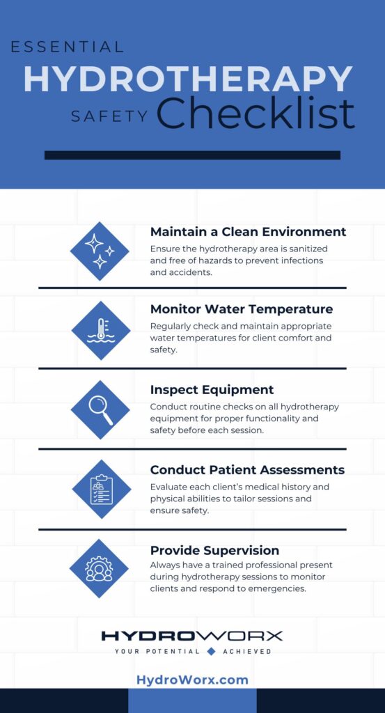 Essential Hydrotherapy Safety Checklist infographic