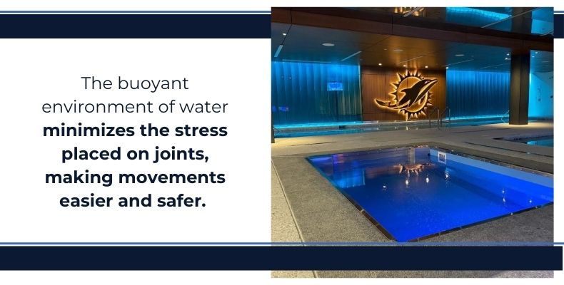 The buoyant environment of water reduces stress placed on joints