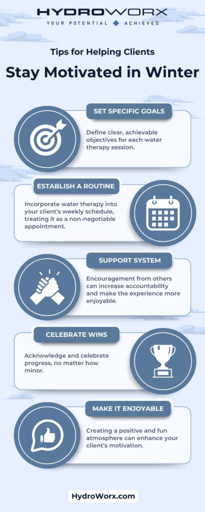 Tips for Helping Clients Stay Motivated in Winter infographic