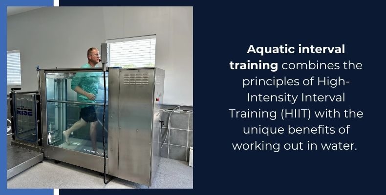 Aquatic interval training