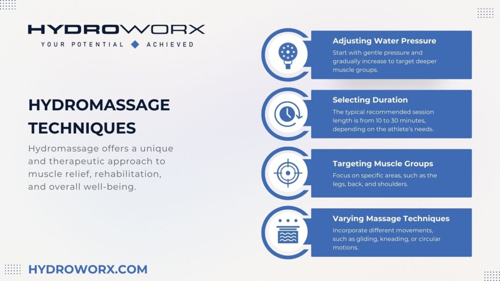 Hydromassage Techniques infographic